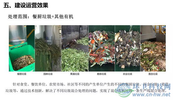 單位定點＋相對集中——有機垃圾處理設施建設運營