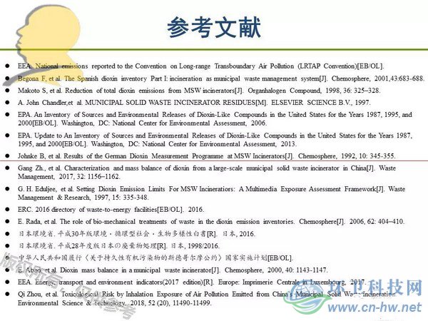垃圾焚燒二噁英：我不做大哥好多年！