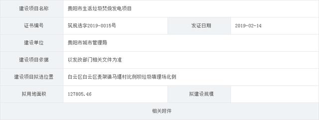 投資近10億！貴陽將建13萬方垃圾焚燒發(fā)電站